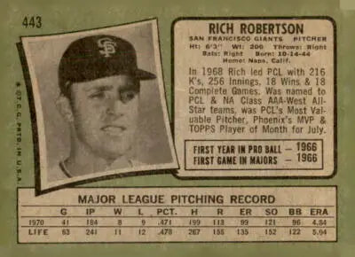 Vintage 1971 Topps Rich Robertson baseball card featuring San Francisco Giants player
