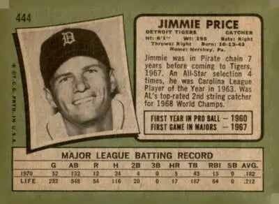 1971 Topps Jimmie Price baseball card featuring Jimmie Price baseball player