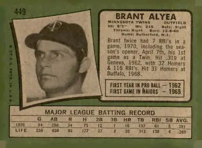 Vintage Brant Alyea baseball card from 1971 Topps #449 featuring Alyea baseball memorabilia