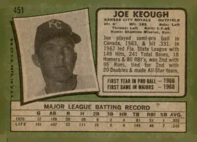 1971 Topps Joe Keough baseball card featuring Kansas City Royals player Joe Keough