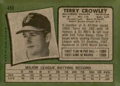 Vintage Terry Crowley baseball trading card from 1971 Topps #453 Baltimore Orioles