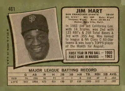 Vintage Jim Hart baseball card from 1971 Topps #461 featuring Jim Hart of the San Francisco Giants