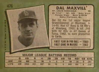 Vintage 1971 Topps Dal Maxvill baseball card showcasing Maxvill’s iconic style