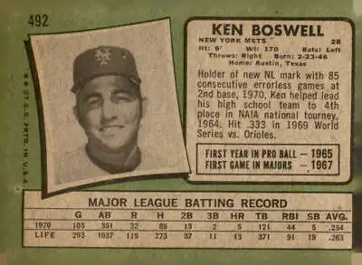 Vintage 1971 Topps Ken Boswell sports trading card perfect for collectors