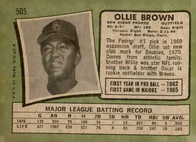 Vintage Ollie Brown baseball trading card from 1971 Topps #505, classic sports trading card