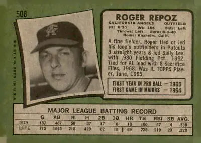 Vintage 1971 Topps Roger Repoz sports trading card for baseball collectors