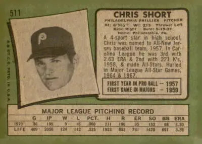 Vintage 1971 Topps Chris Short sports trading card in excellent condition
