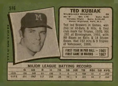 Vintage 1971 Topps Ted Kubiak Milwaukee Brewers trading card in mint condition