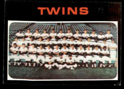Minnesota Twins baseball team photo from 1971 Topps sports trading card