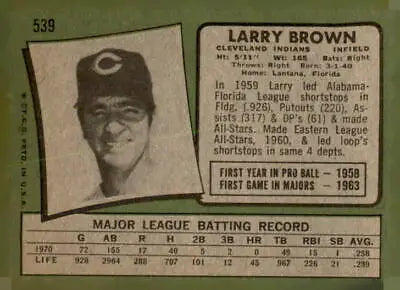 Vintage 1971 Topps Larry Brown baseball card featuring legendary Brown Baseball Player
