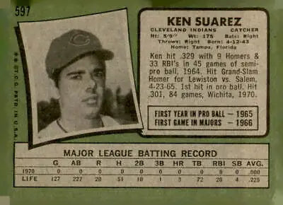 Vintage 1971 Topps Ken Suarez sports trading card featuring classic baseball design