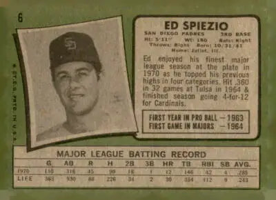 Vintage 1971 Topps Ed Spiezio baseball card featuring San Diego Padres memorabilia