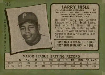 Vintage Larry Hisle baseball card from 1971 Topps #616 featuring Philadelphia Phillies player