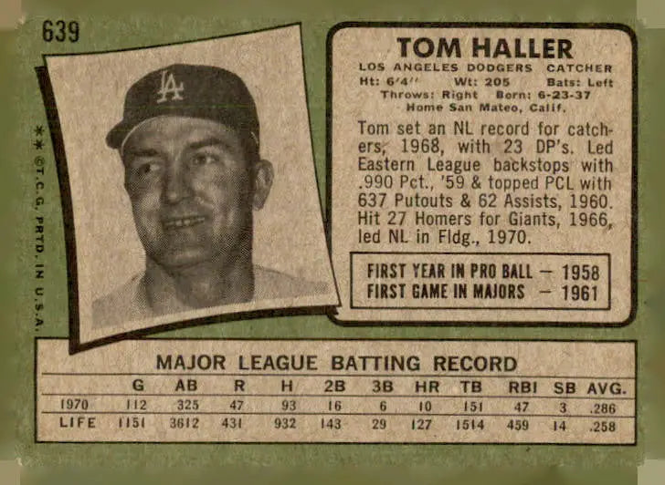 Vintage Tom Haller baseball card from 1971 Topps #639 featuring Los Angeles Dodgers player