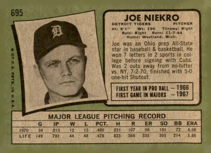 Vintage Joe Niekro baseball card from 1971 Topps #695, a rare Niekro baseball card