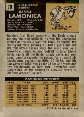 Vintage Daryle Lamonica football card back from 1971 Topps #70 featuring Lamonica football card details