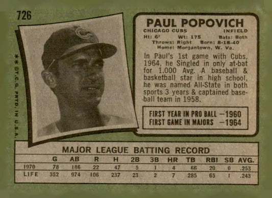 Vintage Paul Popovich baseball card from 1971 Topps #726 in VG-EX condition