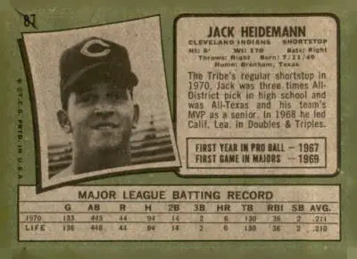 Vintage 1971 Topps Jack Heidemann Cleveland Indians baseball card display