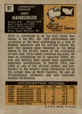 Vintage football card back of 1971 Topps Chris Hanburger Washington Redskins product