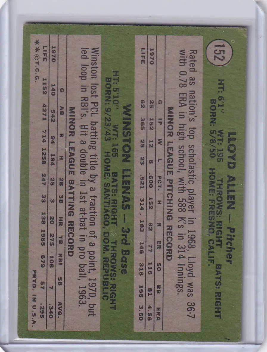 Baseball card of Lloyd Allen and Winston Llenas on a green background for Angels Rookies