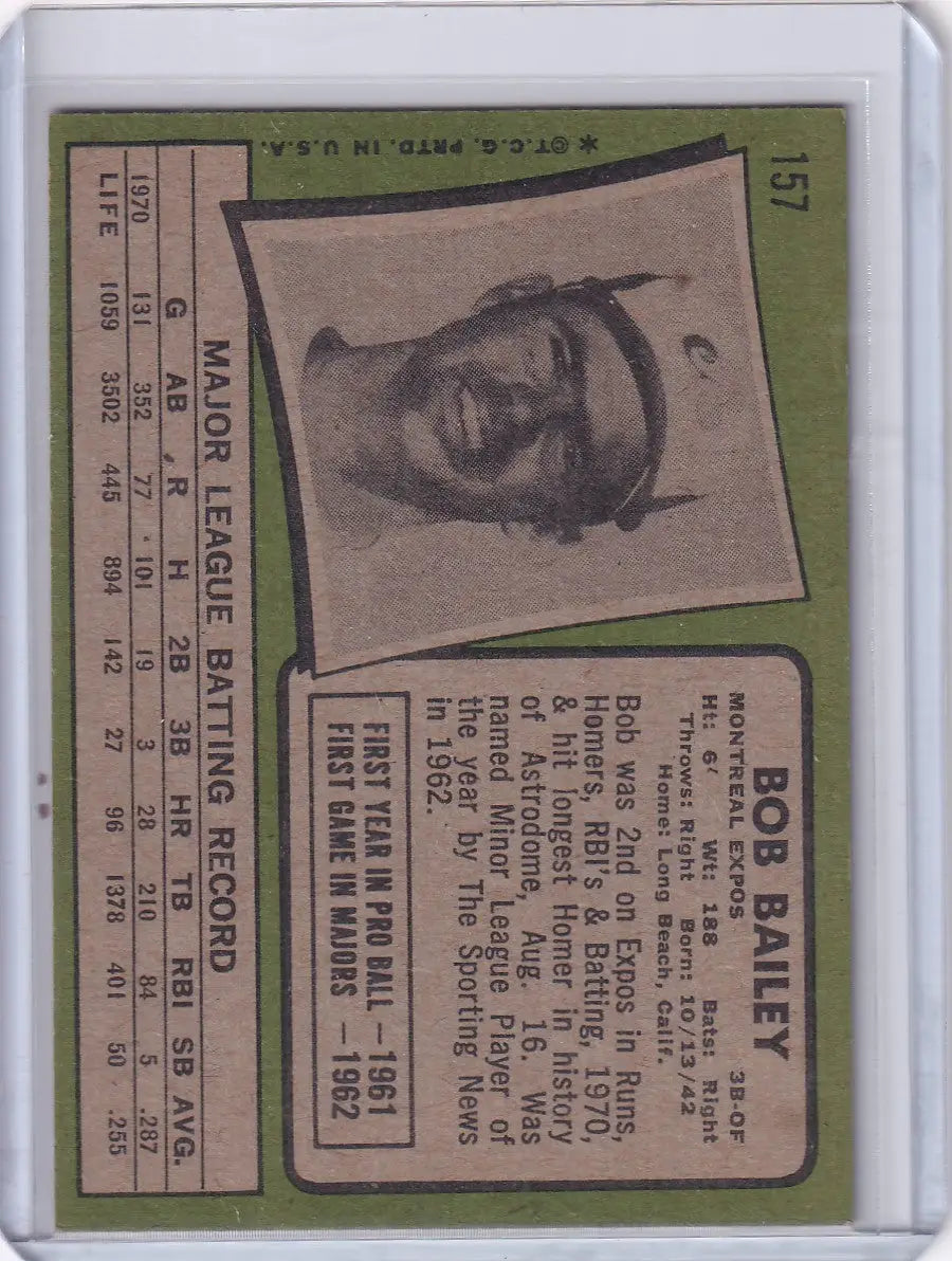 Vintage 1971 Topps Baseball card featuring Bob Bailey of the Montreal Expos