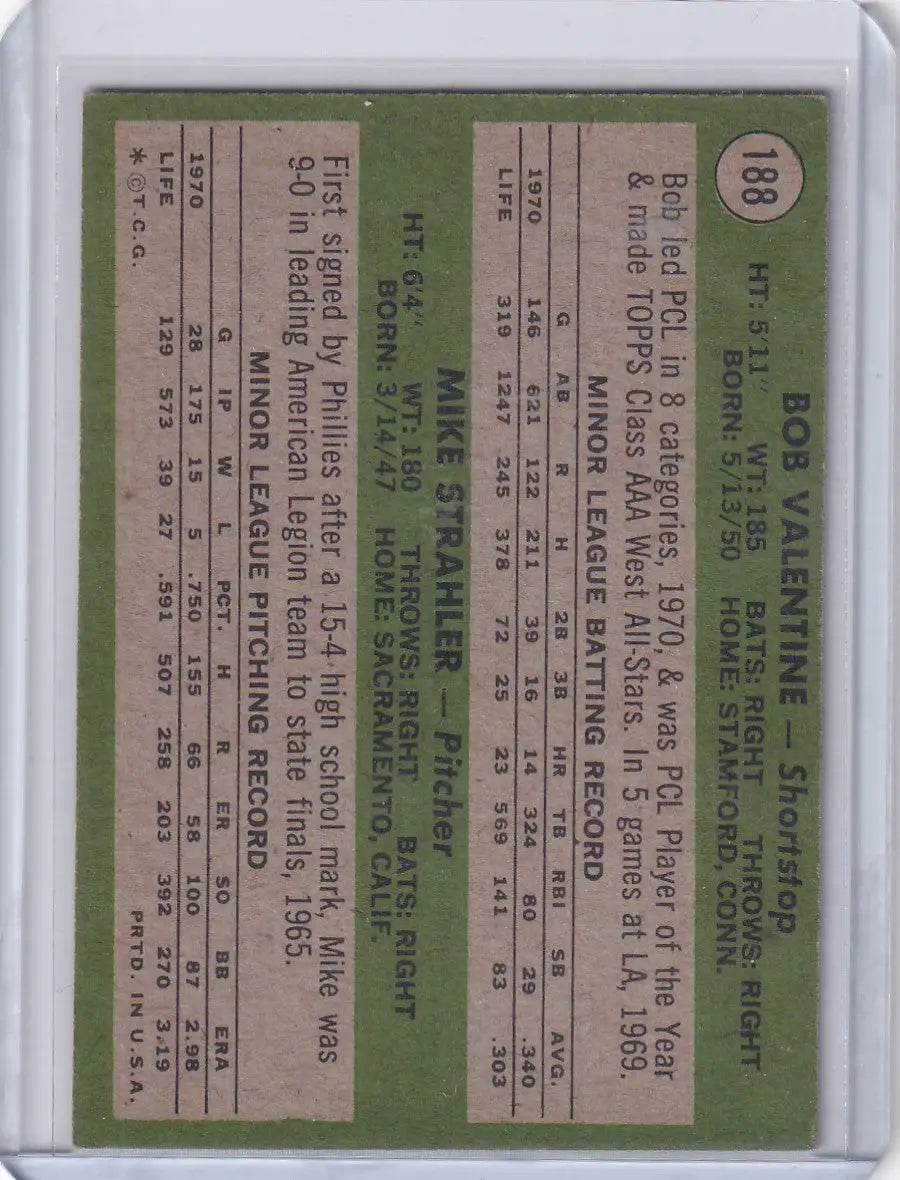 Back of 1971 Topps Baseball #188 Dodgers Rookies card featuring Bobby Valentine and Mike Strahler