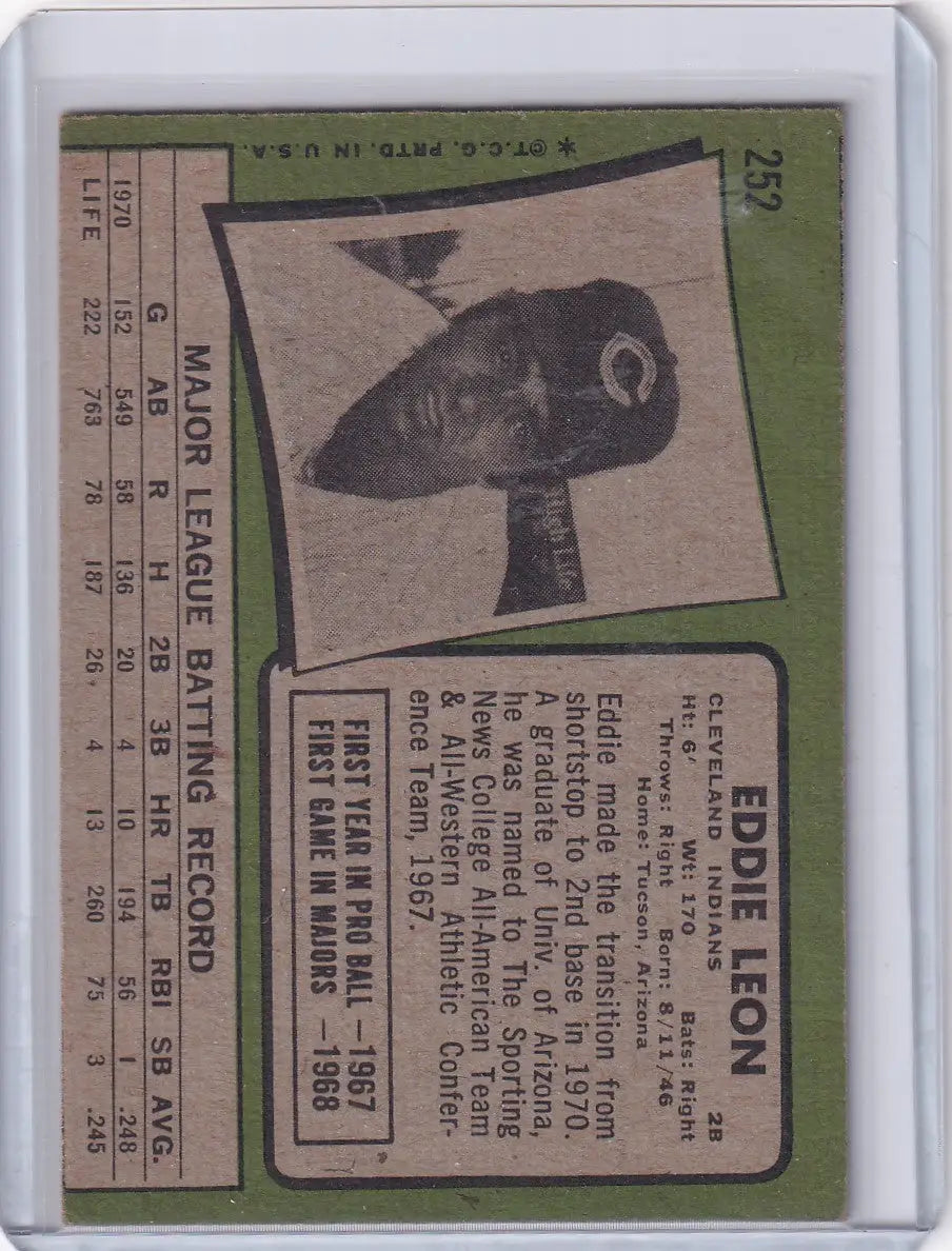Vintage 1971 Topps Baseball card featuring Eddie Leon from the Cleveland Indians