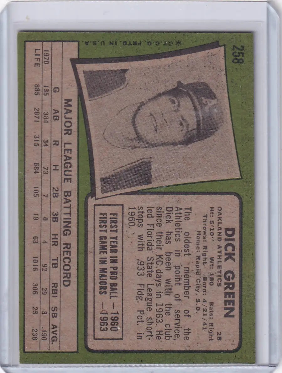 Vintage 1971 Topps Baseball card featuring Dick Green of the Oakland Athletics