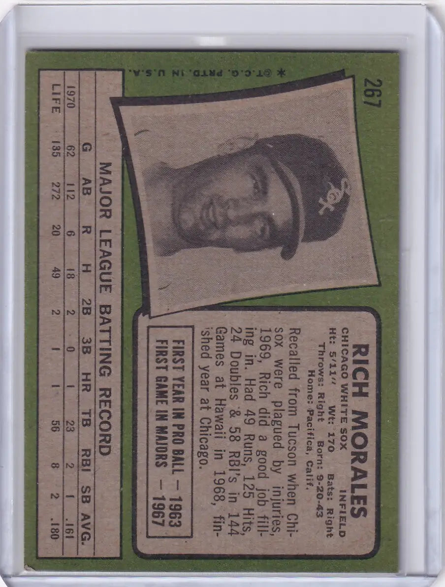 Vintage 1971 Topps Baseball card of Rich Morales for Chicago White Sox on green background