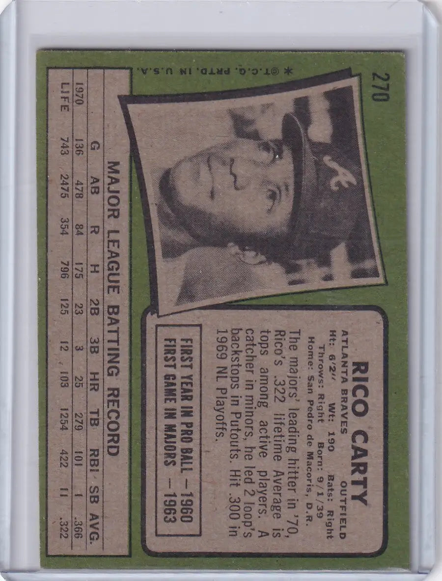 Vintage Topps Baseball card of Rico Carty from the Atlanta Braves 1971 collection