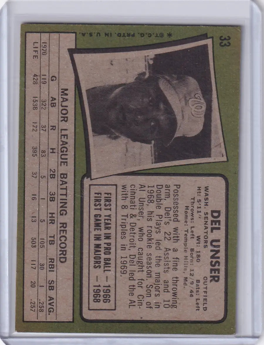 1971 Topps Baseball card of Del Unser from the Washington Senators with player stats