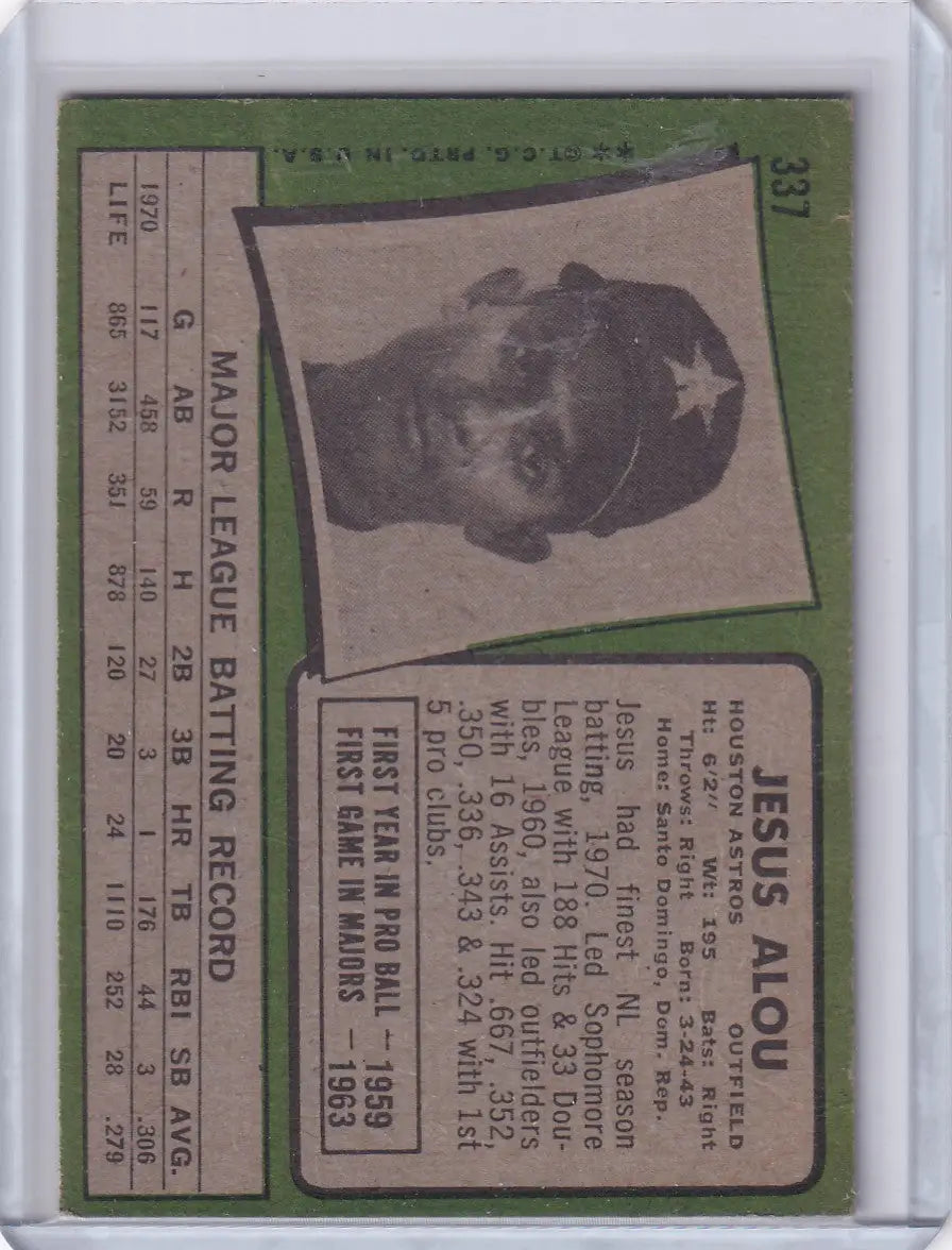 Vintage Topps Baseball card of Jesus Alou with Houston Astros portrait and green border