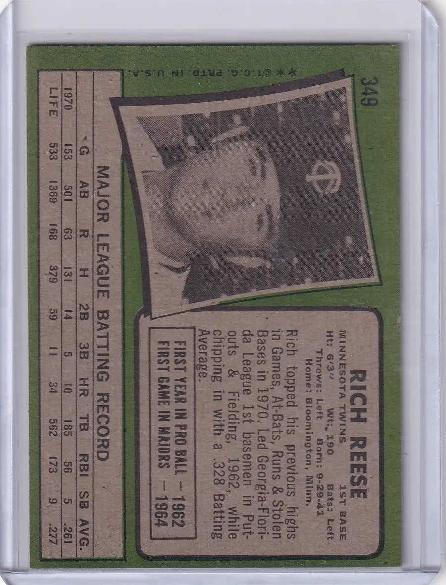 1971 Topps Baseball card of Rich Reese, Minnesota Twins player with stats and portrait