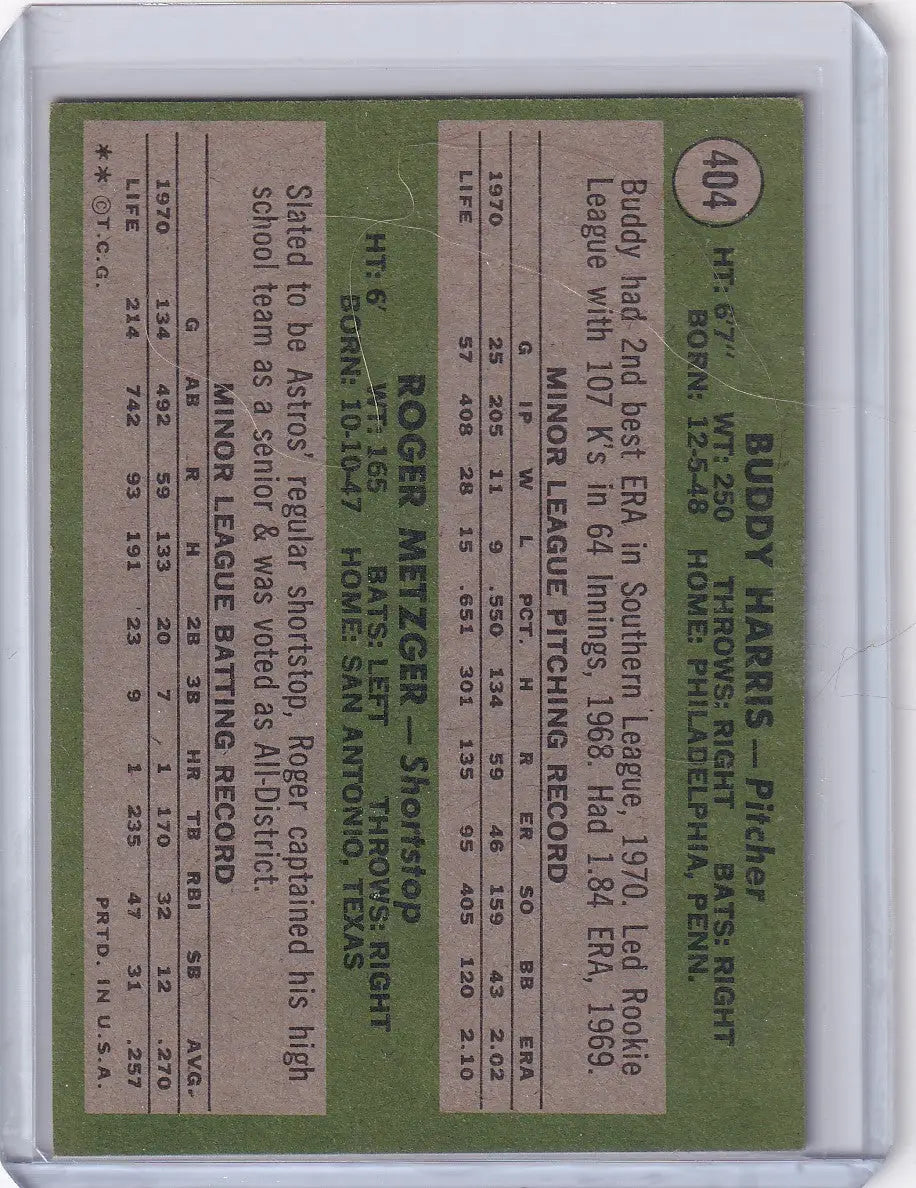 Topps Baseball card featuring Astros Rookies Buddy Harris and Roger Metzger on green backdrop