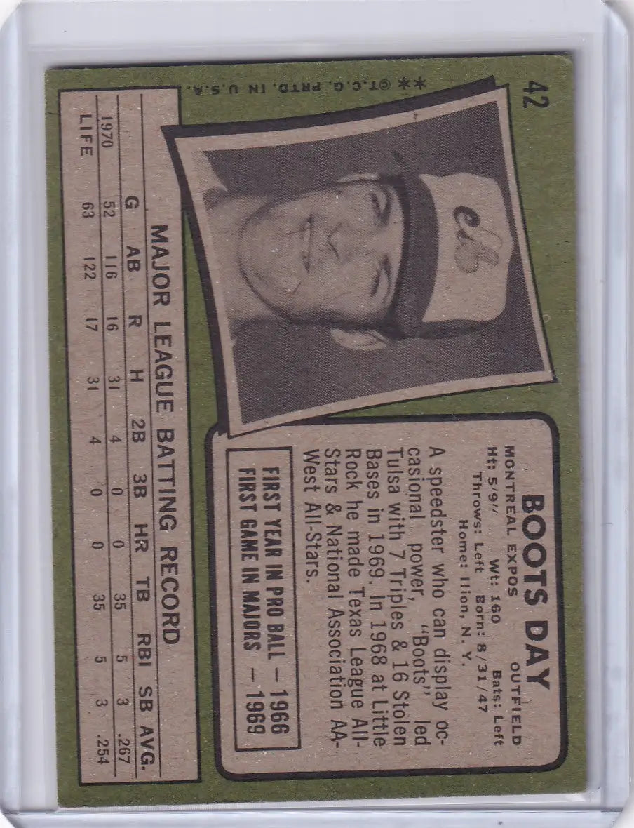 Vintage 1971 Topps Baseball card of Boots Day from the Montreal Expos with cap