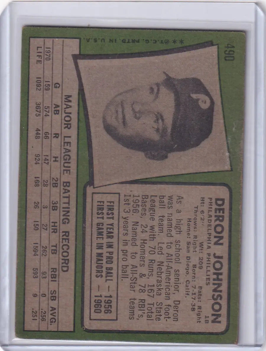 Baseball card of Deron Johnson from Topps Baseball featuring the Philadelphia Phillies