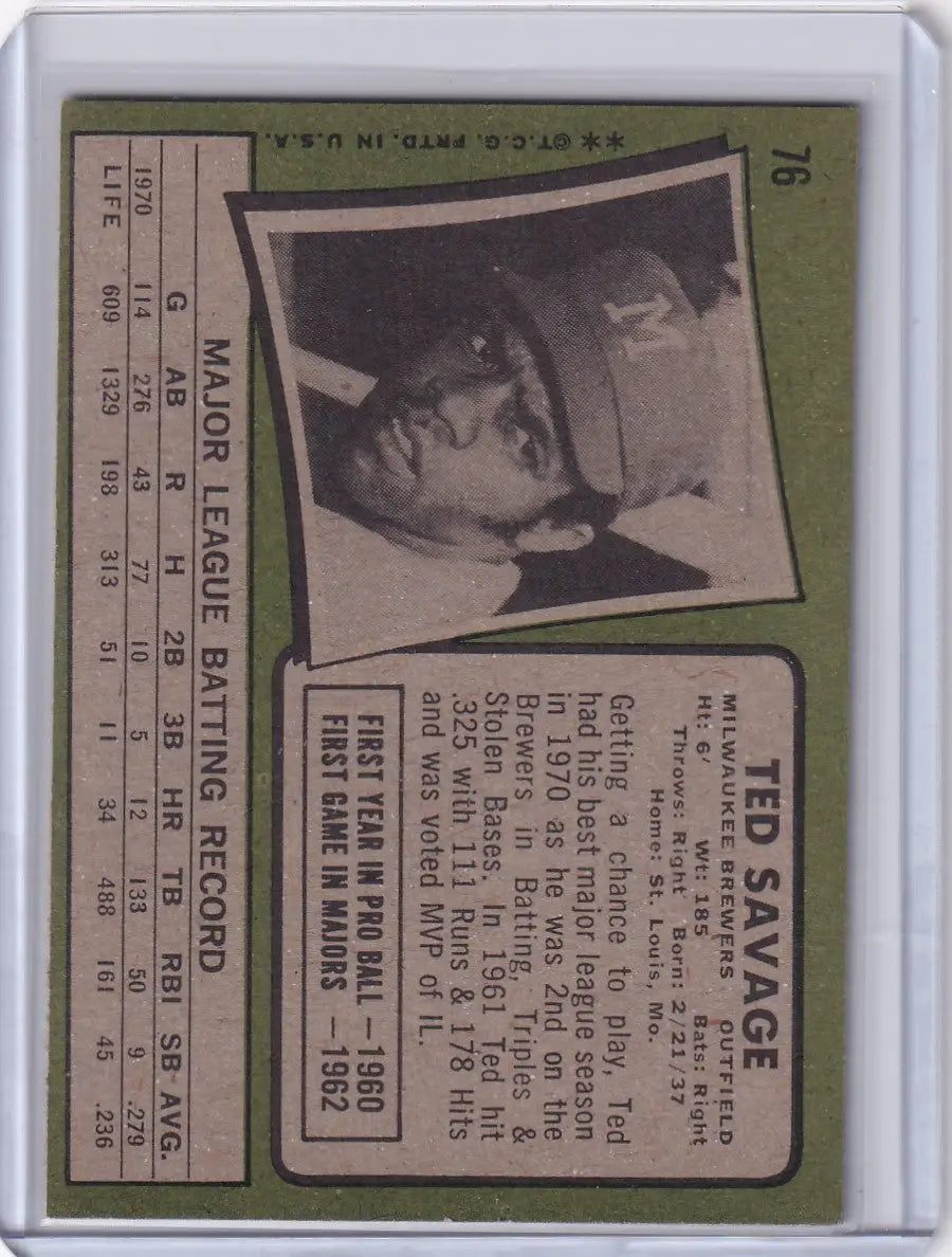 1971 Topps Baseball card of Ted Savage, Milwaukee Brewers player in cap portrait