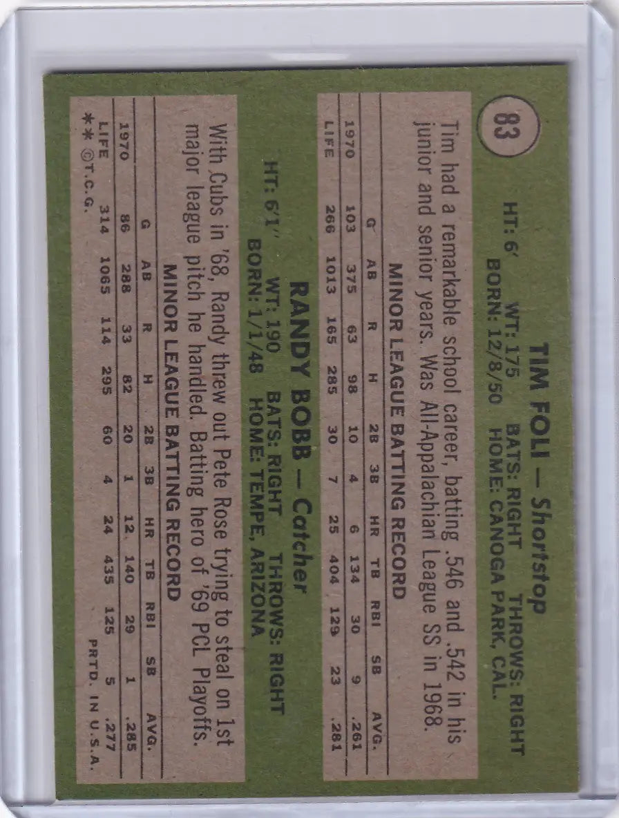 Vintage Topps Baseball card of Mets Rookies Tim Foli and Randy Bobb on green background