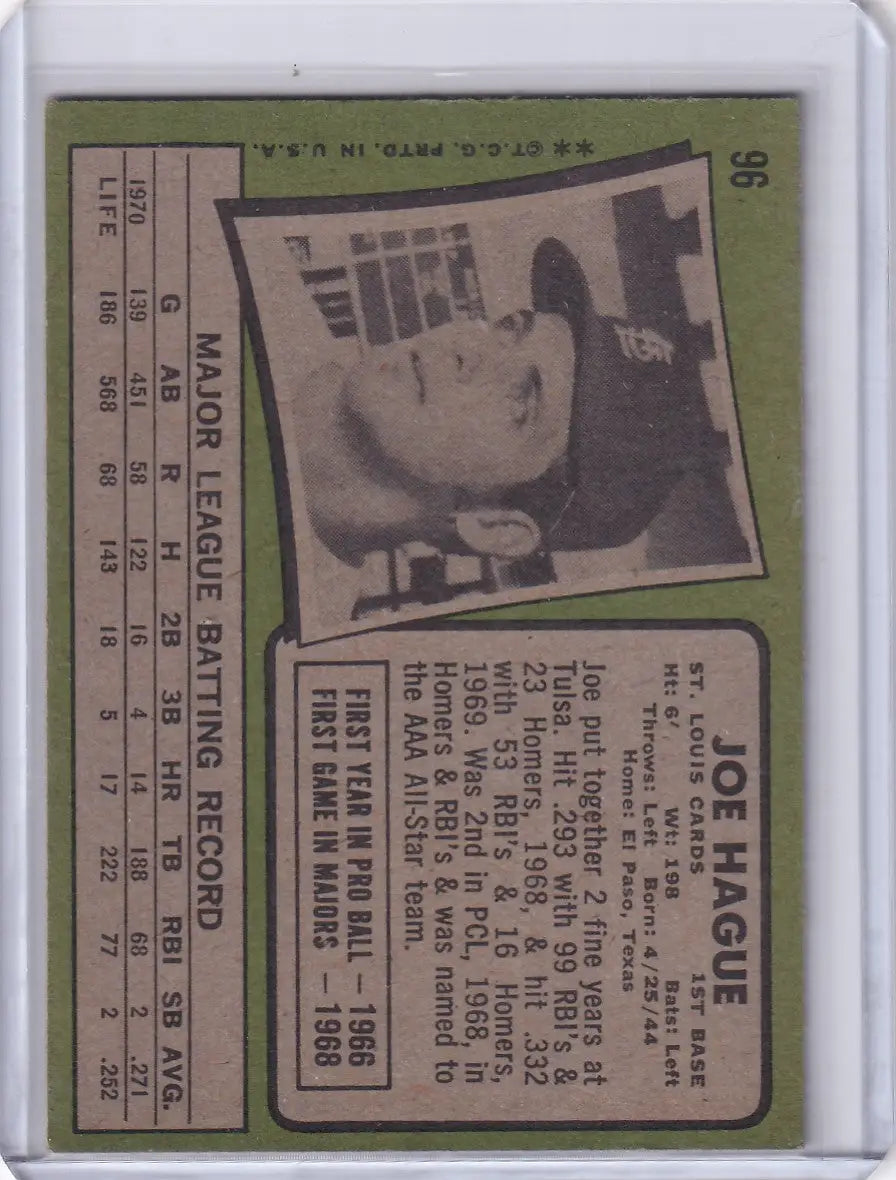 Vintage 1971 Topps Baseball card of Joe Hague, St. Louis Cardinals on green background