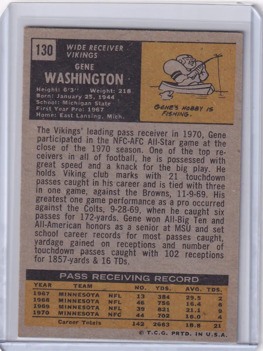 Vintage 1971 Topps Football card of Gene Washington from the Minnesota Vikings