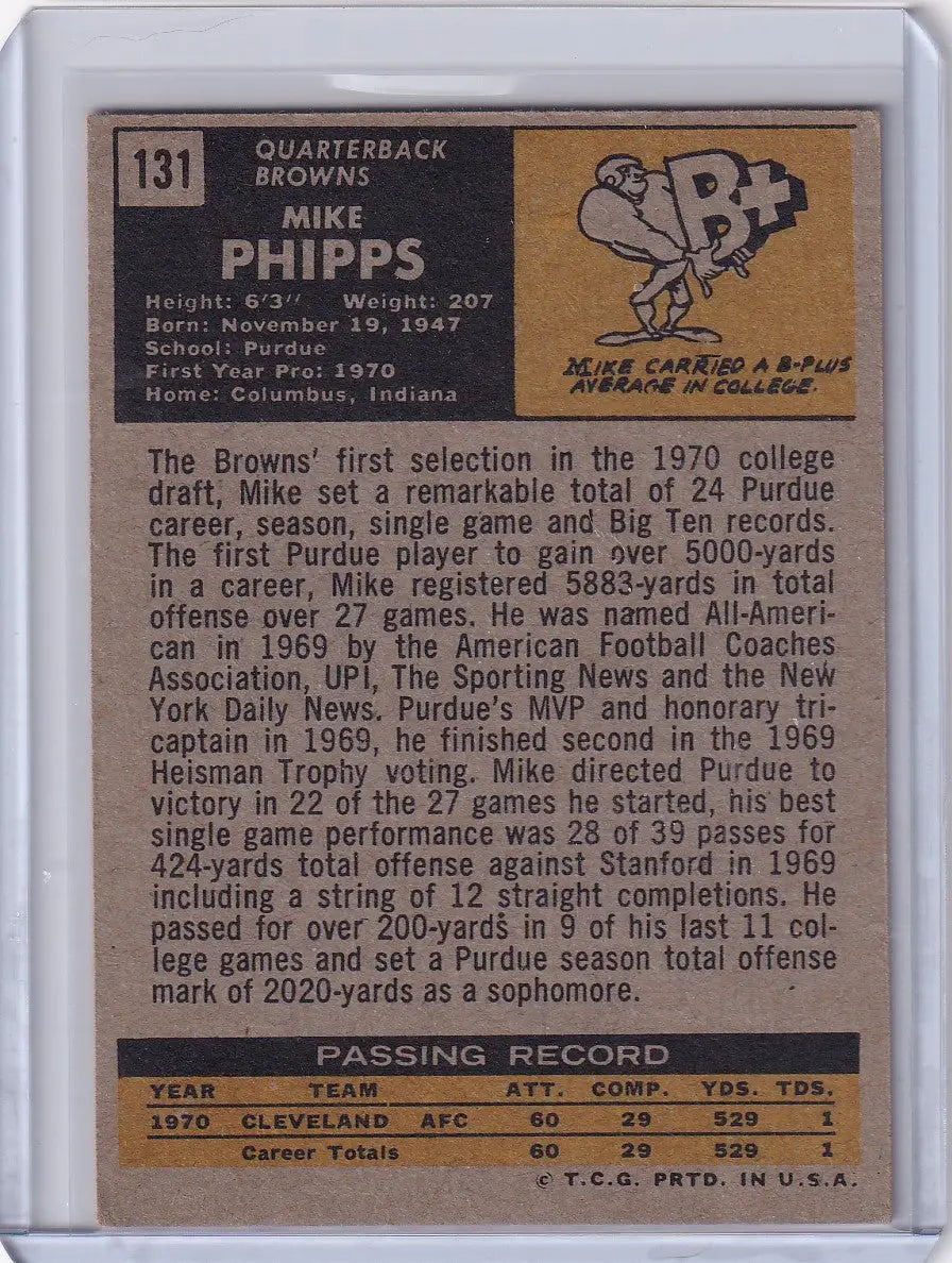 1971 Topps Football card of Mike Phipps, Cleveland Browns quarterback rookie card