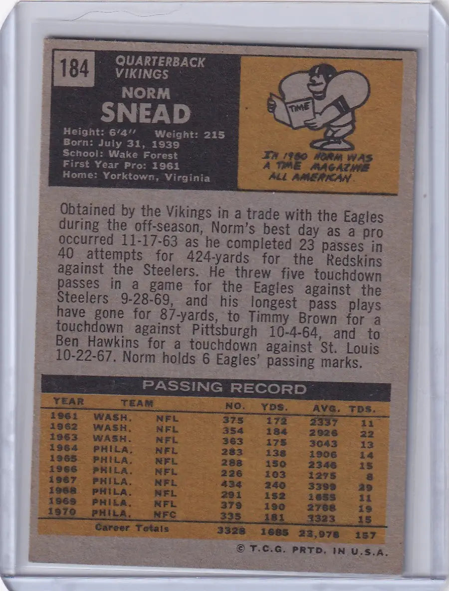 Vintage Topps Football card of Norm Snead from the Minnesota Vikings