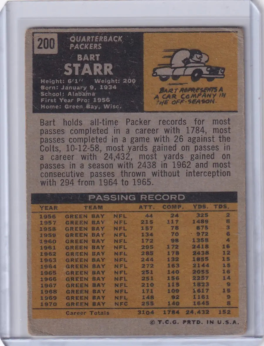 Vintage 1971 Topps Football card featuring Bart Starr and Green Bay Packers highlights