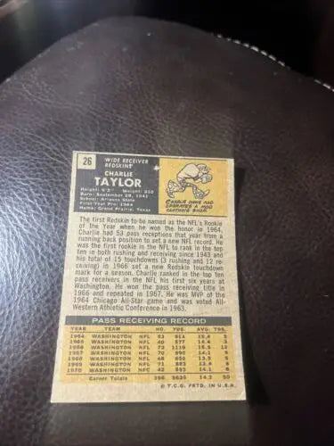 Vintage Charley Taylor trading card from 1971 Topps Football showcased for collectors