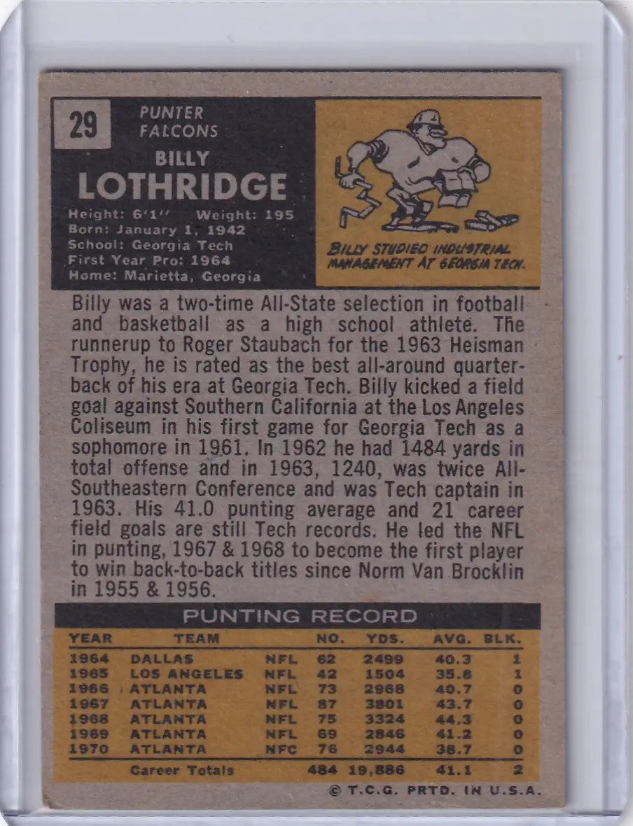 Vintage Topps Football card of Billy Lothridge showcasing Atlanta Falcons stats