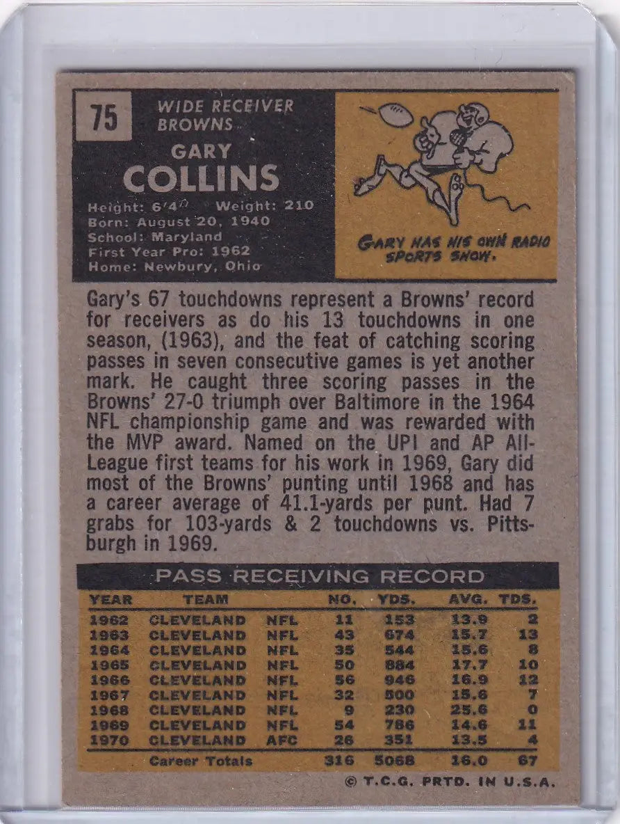 Vintage Topps Football card of Gary Collins, Cleveland Browns wide receiver with stats