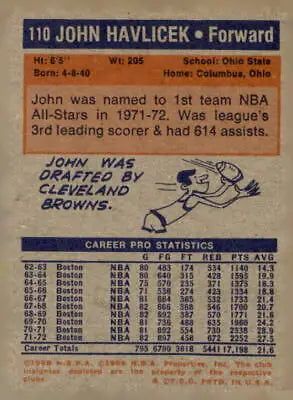 Vintage John Havlicek basketball card from 1972-73 Topps, featuring the legendary Boston Celtics player