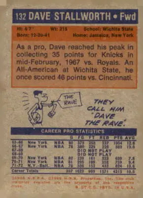 Back of 1972-73 Topps #132 Dave Stallworth basketball trading card featuring player stats