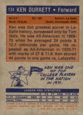 Back of 1972-73 Topps Ken Durrett sports trading card showcasing detailed design