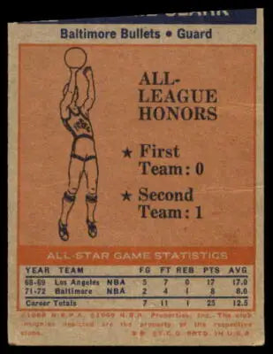 Vintage basketball card featuring Archie Clark of the Baltimore Bullets from 1972-73 Topps